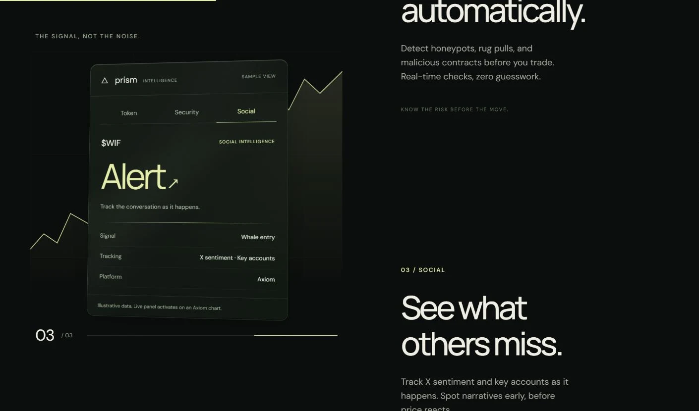 PRISM Product intelligence / Interactive feature sequence